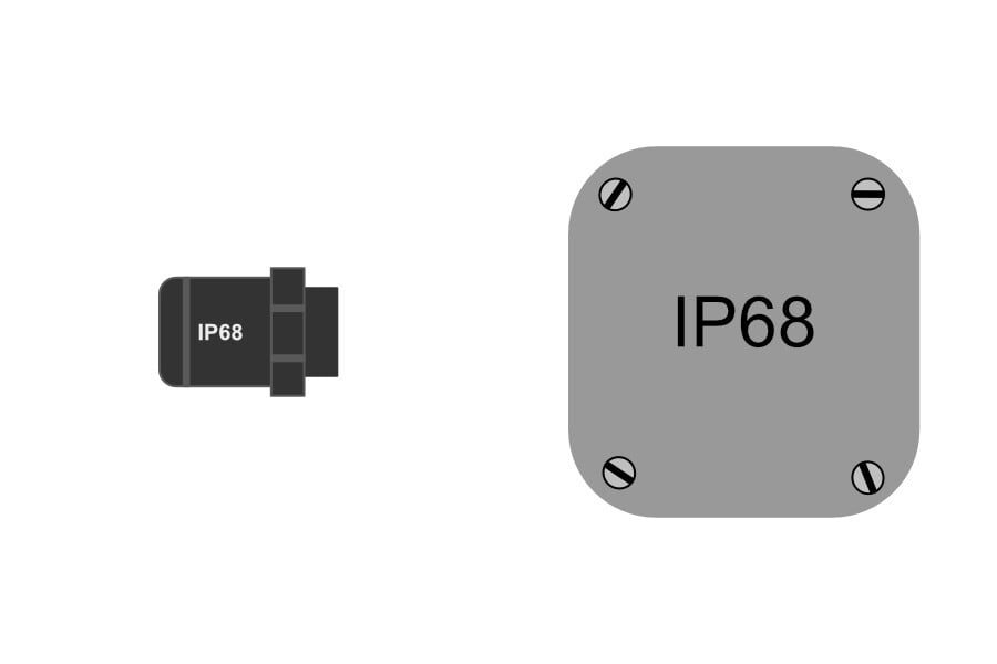 IP ratings explained with do's and don'ts for a reliable installation
